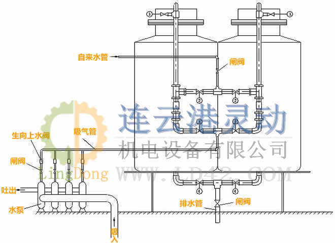 水泵真空保持器制造生产厂家